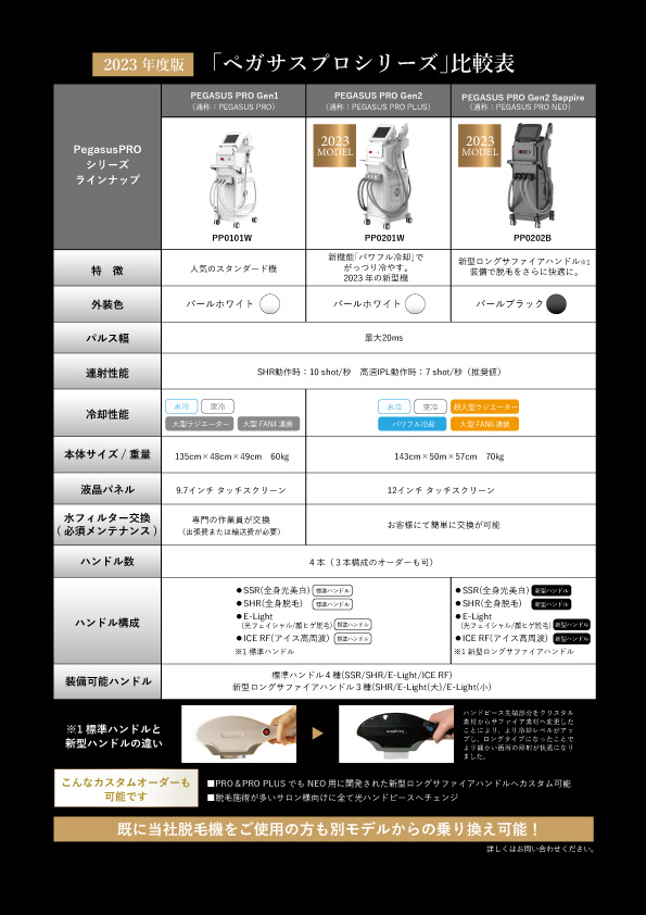 PEGASUS製品比較表